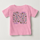 Search for insect baby shirts Cute