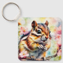 Search for chipmunk key rings Squirrel