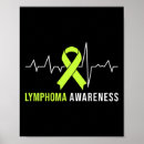 Search for lymphoma art Awareness