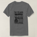 Search for birth month tshirts Birthday