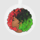 Search for black history christmas tree decorations African