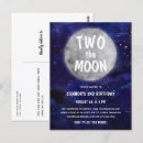 Search for second system 2nd birthday