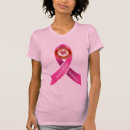 Search for shriner polos Shriners