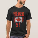 Search for sovereignty clothing Political