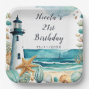 Search for lighthouse plates Watercolor