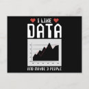 Search for analyst postcards Data