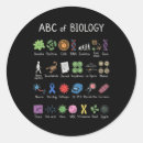 Search for student life stickers Classroom