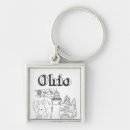 Search for midwest key rings Souvenir
