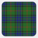 Search for scots stickers Scotland