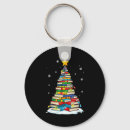 Search for tree key rings Modern