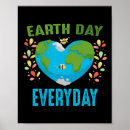 Search for make everyday earth day posters Climate
