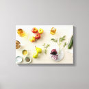 Search for tools canvas prints Knead