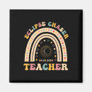 Search for chaser magnets Solar eclipse 2024