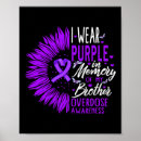 Search for drug awareness posters Grief