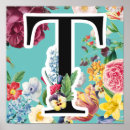 Search for letter t posters Cute