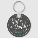 Search for daddys girl gifts Cute