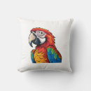 Search for parrot cushions Blue