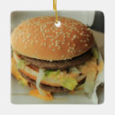 Search for hamburger christmas tree decorations Bread