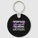 Search for crohn disease key rings Pancreatic cancer