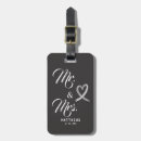 Search for christmas luggage tags Black