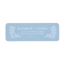 Search for art nouveau return address labels Vintage
