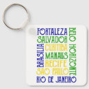 Search for flag brazil key rings Blue