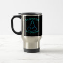 Search for zen travel mugs Buddha