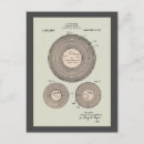 Search for phonograph postcards Vintage