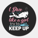 Search for scuba gear stickers Underwater