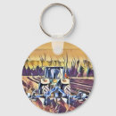 Search for rural round key rings Landscapes