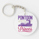 Search for motoring key rings Boating