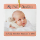 Search for be flat christmas tree decorations Create your own