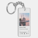 Search for an attractive key rings Souvenir