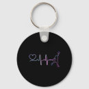 Search for backboard key rings Streetball
