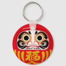 Search for kanji key rings Zen