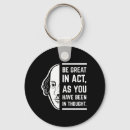 Search for shakespeare key rings Literature