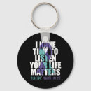 Search for problem key rings Mental