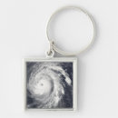Search for bill in key rings Eye of storm