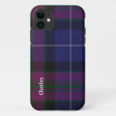 Search for scotland iphone cases pattern