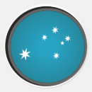Search for eureka stickers Flag