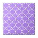 Search for quatrefoil tiles Lattice