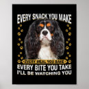 Search for cavalier king charles spaniel art Funny
