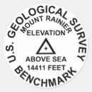 Search for usgs Geology