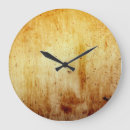 Search for blank clocks Vintage