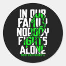Search for bipolar support stickers Anxiety