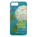 Search for white hydrangea iphone cases Floral