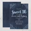 Search for sweet 16 winter wonderland Birthday