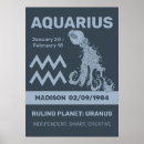 Search for aquarius zodiac signs Horoscope