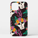 Search for muertos iphone cases Celebration