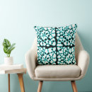 Search for black and turquoise cushions Pattern